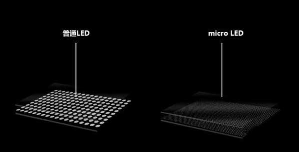 西秀苹果手机维修分享什么时候会用上MicroLED屏？ 