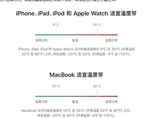 西秀苹果13维修分享iPhone 13耗电越来越快怎么办 